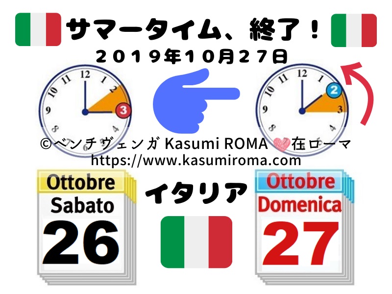 f:id:kasumiroma:20191018212014j:plain f:id:kasumiroma:20191018212014j:plain