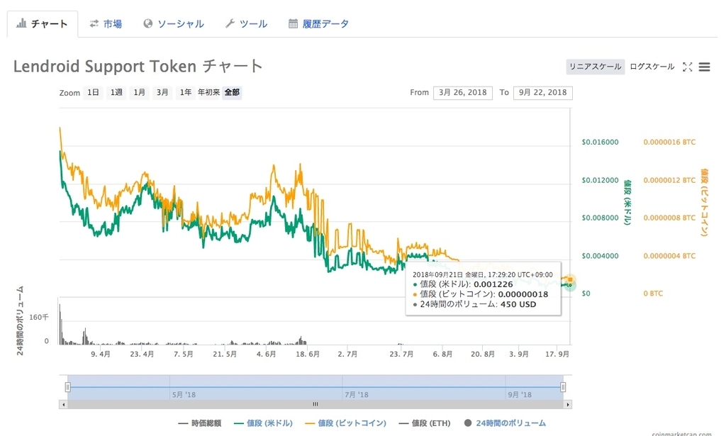 f:id:kasuterax:20180922053008j:plain