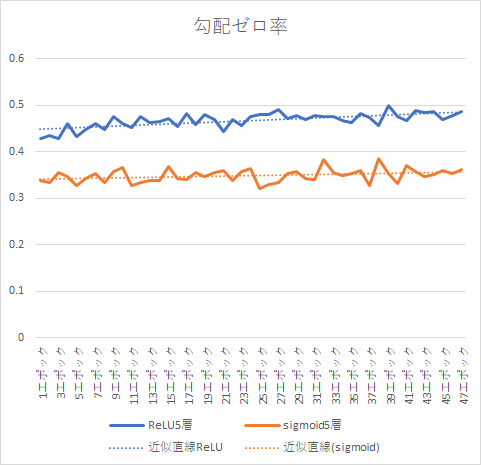 f:id:kasuya_ug:20191031232637p:plain
