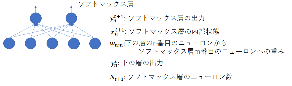 f:id:kasuya_ug:20200601172948p:image