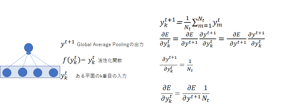 f:id:kasuya_ug:20201104223647p:plain