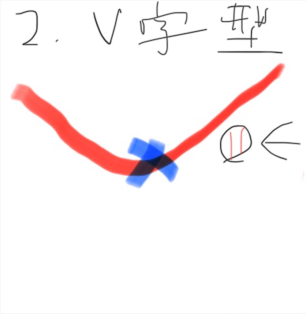 f:id:kat_base8:20211002220826j:image