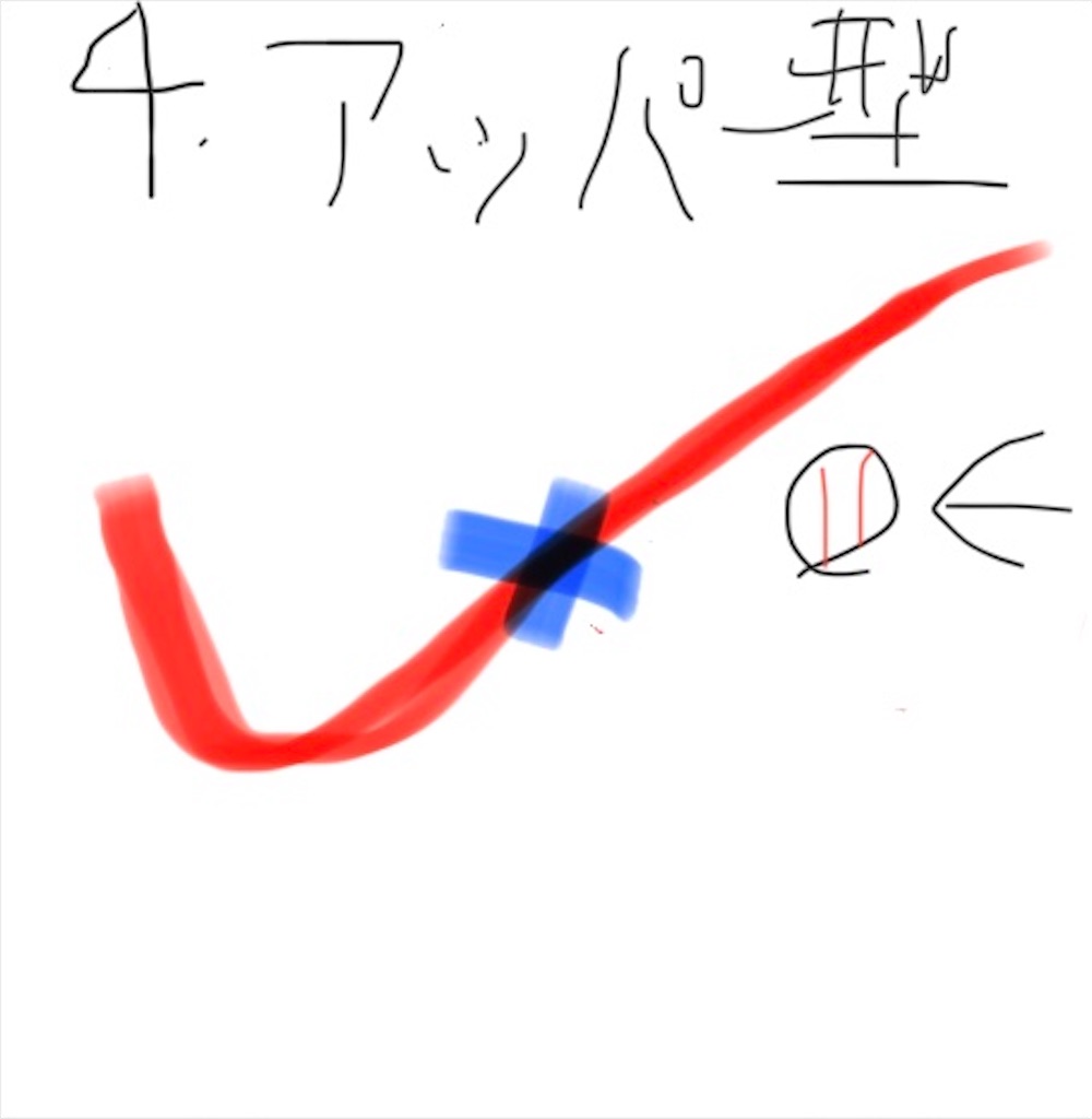f:id:kat_base8:20211002232530j:image