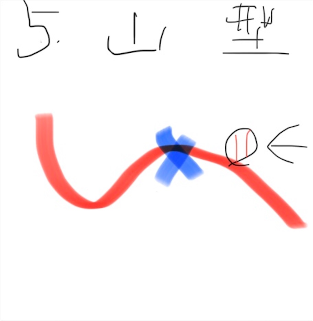 f:id:kat_base8:20211002232733j:image