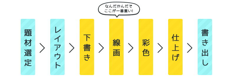 f:id:kat_cloudair:20160907183535g:image f:id:kat_cloudair:20160907183535g:image