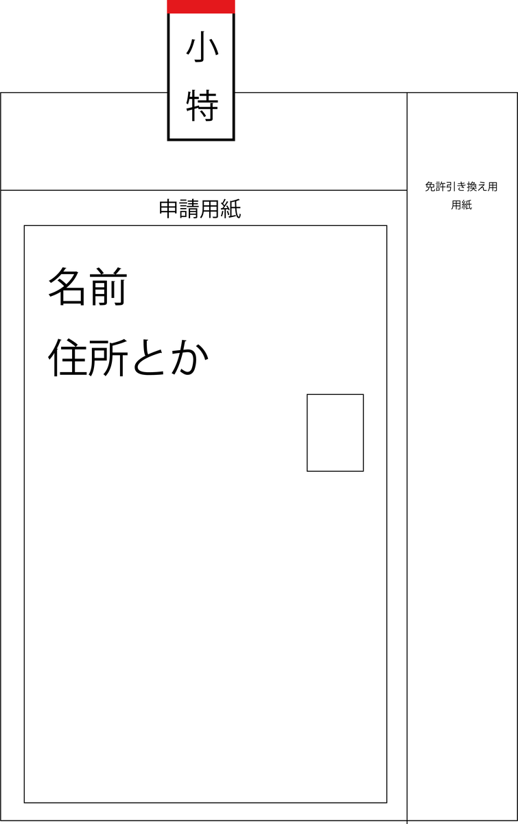 f:id:kata0510:20190503055506p:plain f:id:kata0510:20190503055506p:plain