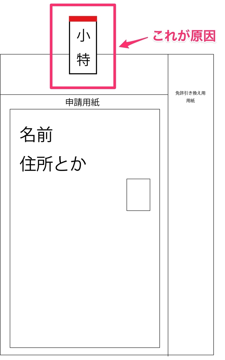f:id:kata0510:20190503060520j:plain f:id:kata0510:20190503060520j:plain