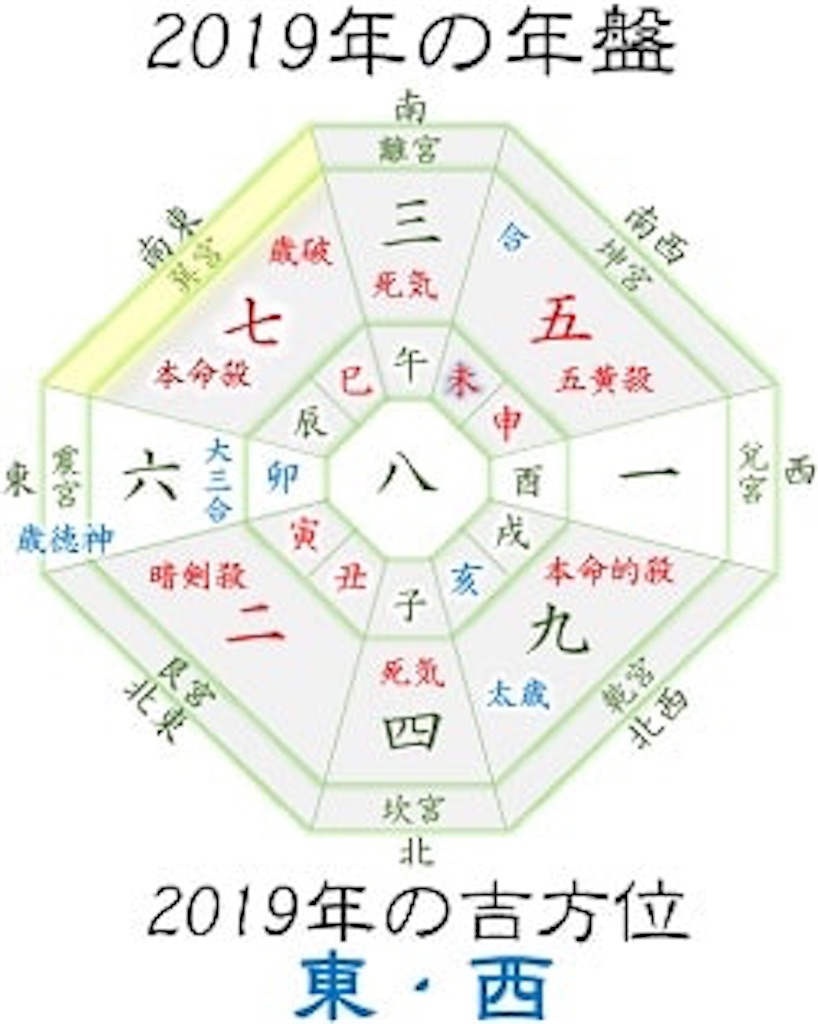 f:id:katakamunautahi:20190929222322j:image