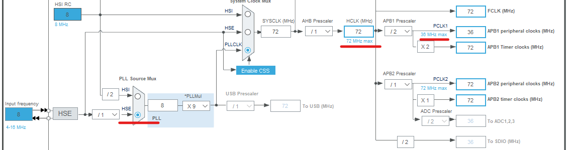 f:id:katakanan:20190329221042p:plain f:id:katakanan:20190329221042p:plain