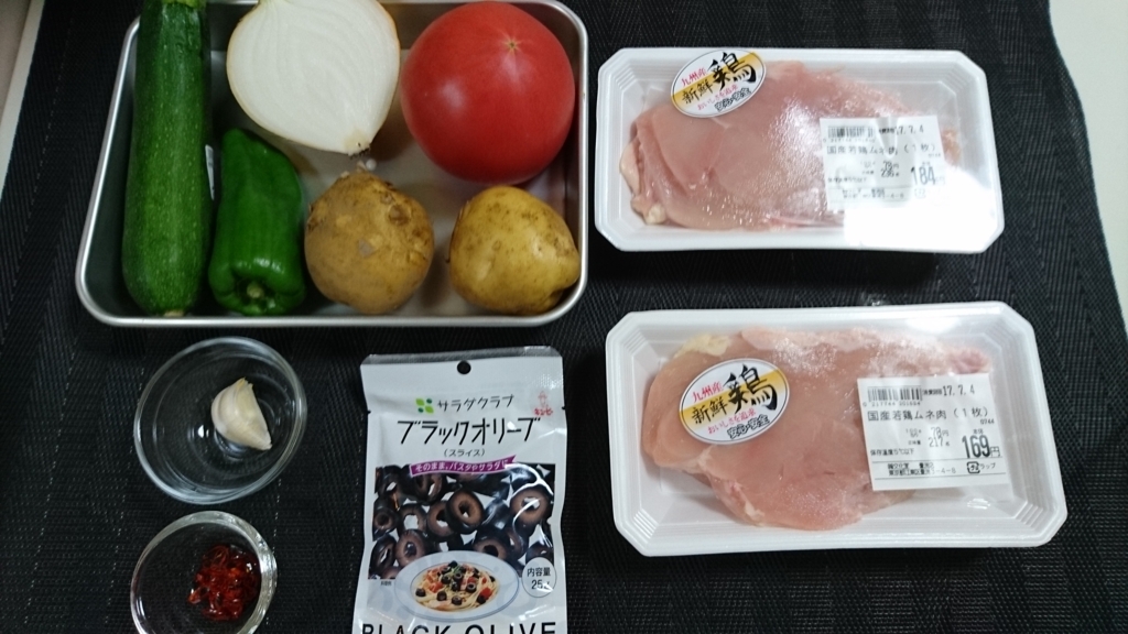 f:id:katakorix:20170701202425j:plain f:id:katakorix:20170701202425j:plain