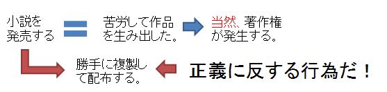 f:id:katalistdaa:20170721154616j:plain f:id:katalistdaa:20170721154616j:plain