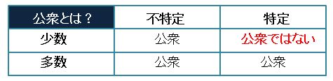 f:id:katalistdaa:20170721160048j:plain f:id:katalistdaa:20170721160048j:plain