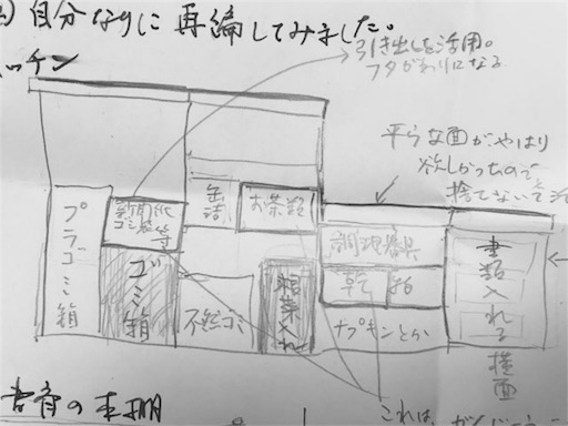 f:id:katamame:20170718224302j:image