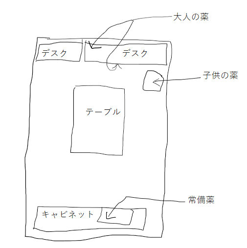 f:id:katamame:20171205173450p:plain:w350 f:id:katamame:20171205173450p:plain:w350