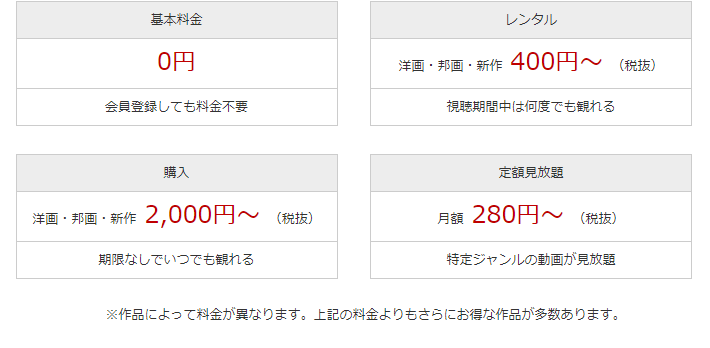 f:id:katamechang:20191012173030p:plain