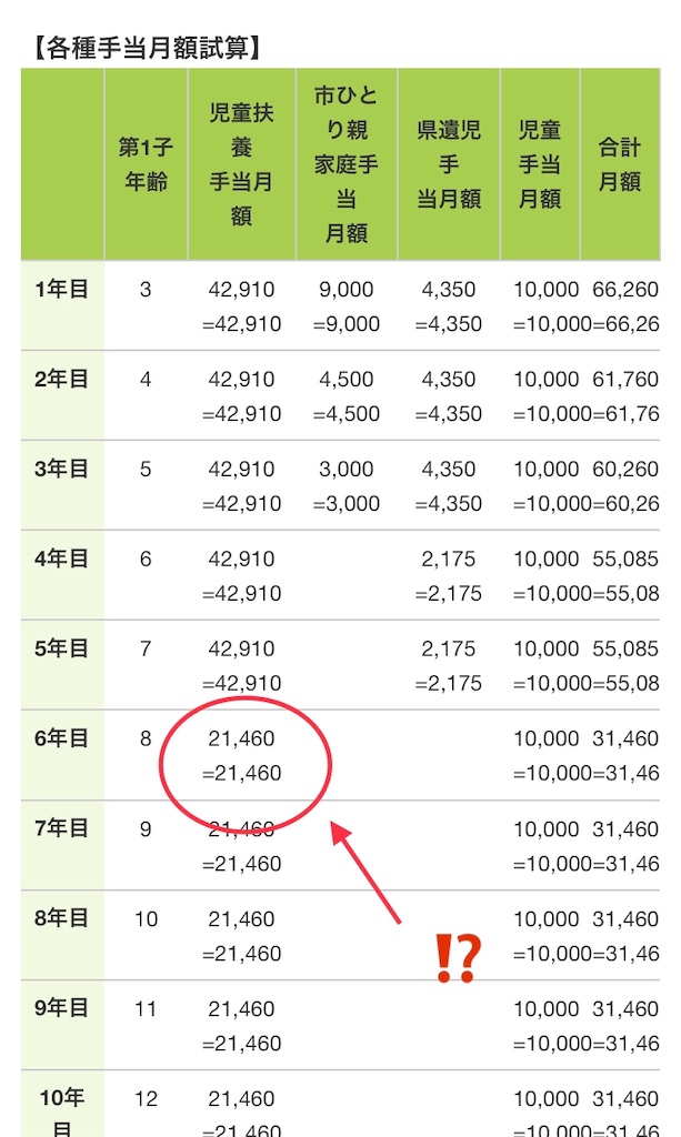 f:id:katamechang:20191024153715j:image