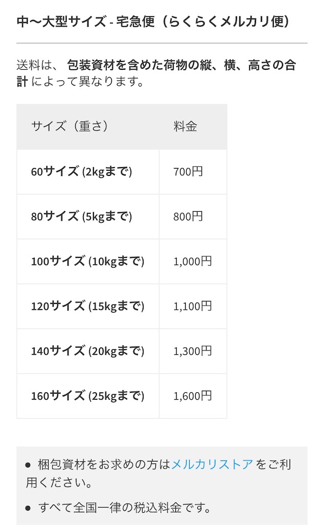 f:id:katamechang:20191028194659j:image