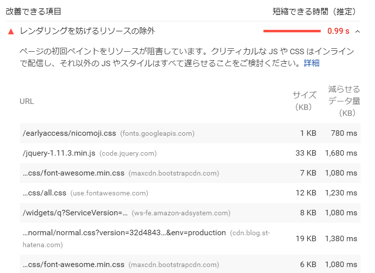 f:id:katamichinijikan:20190603095337p:plain f:id:katamichinijikan:20190603095337p:plain