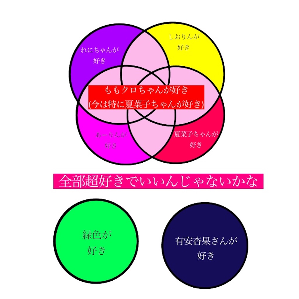 f:id:katapen2:20180527231543j:image f:id:katapen2:20180527231543j:image