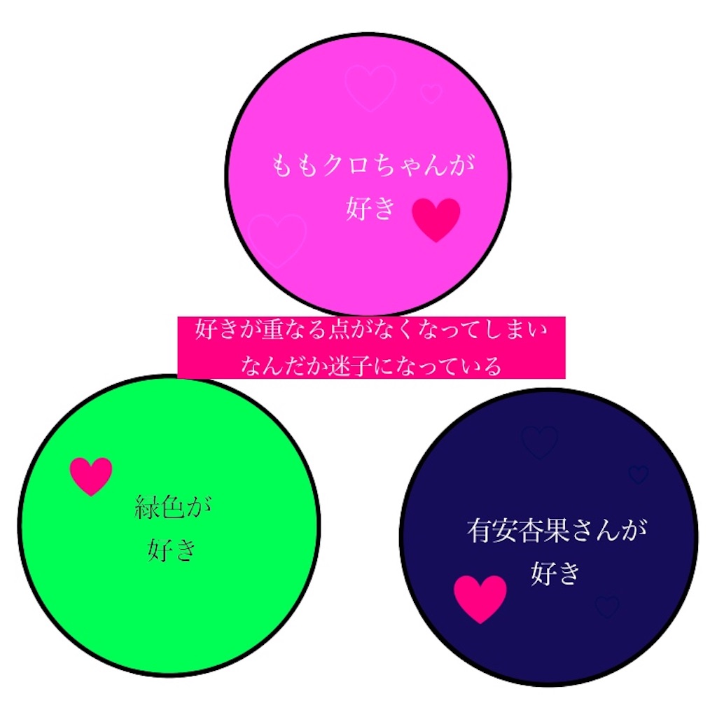 ももクロの緑という存在から成仏した緑好きの話 緑好きの文字起こし ももクロの緑という存在から成仏した緑好きの話 緑好きの文字起こし