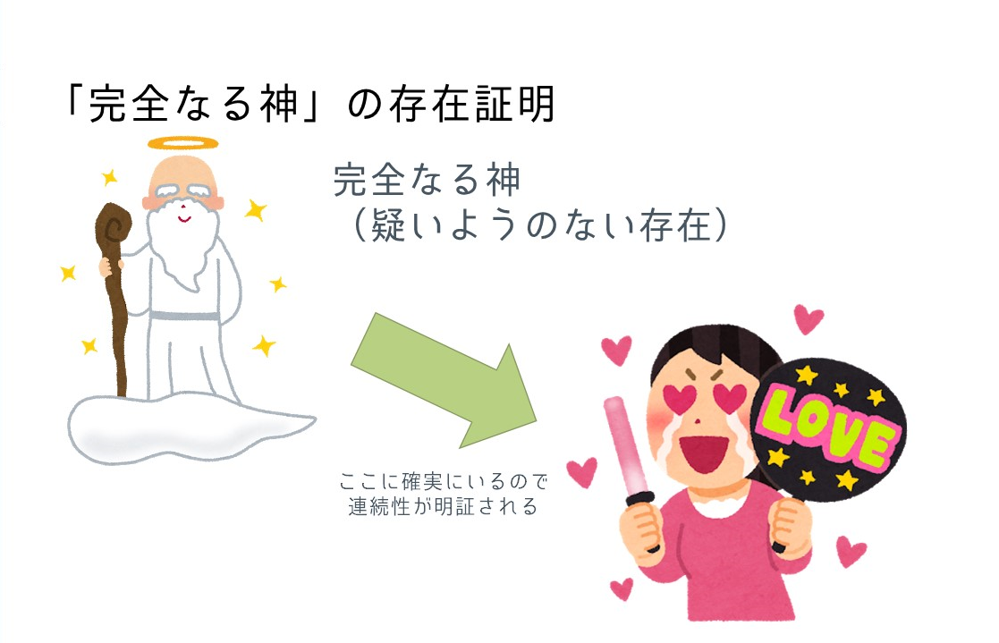 f:id:katariya0116:20191222164039p:plain