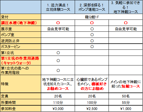 f:id:kataryuu:20201209210333p:plain