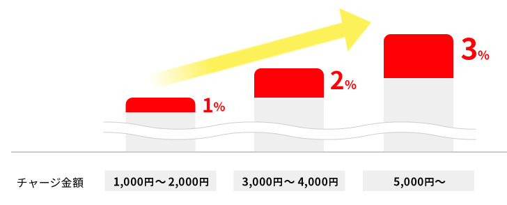 f:id:kataryuu:20210816210225p:plain