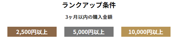 f:id:kataryuu:20210816214641p:plain