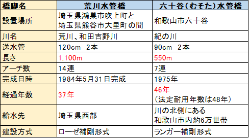 f:id:kataryuu:20211013190733p:plain