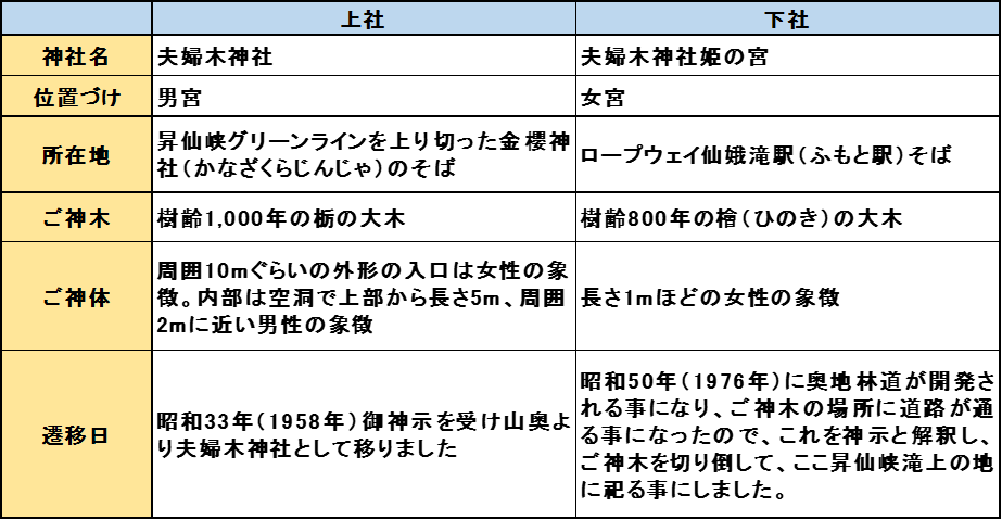 f:id:kataryuu:20211123140704p:plain