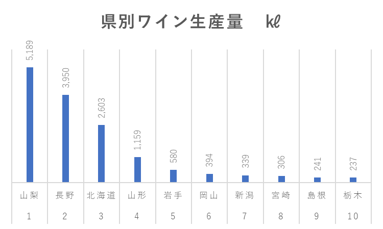 f:id:kataryuu:20211126125556p:plain