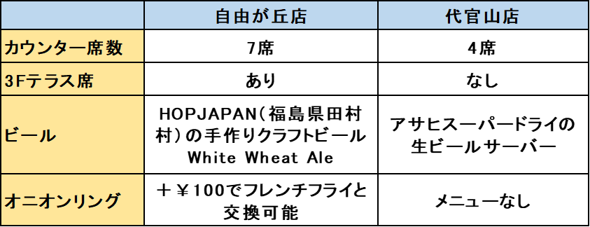 f:id:kataryuu:20211224210953p:plain