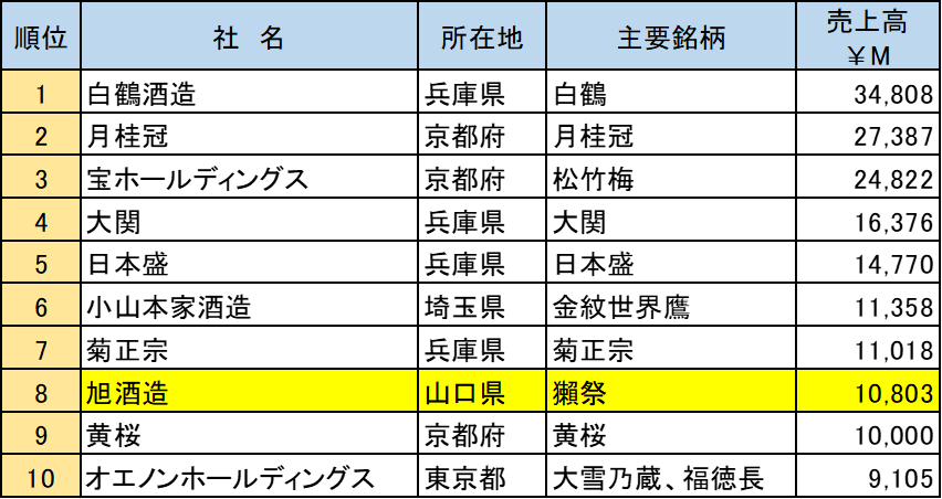 f:id:kataryuu:20211229174730p:plain
