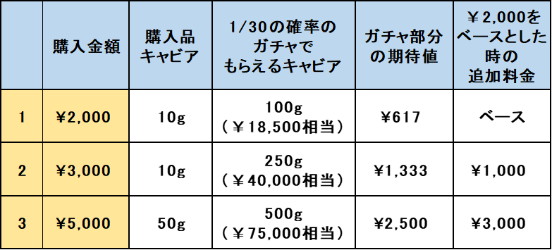 f:id:kataryuu:20211231154156p:plain