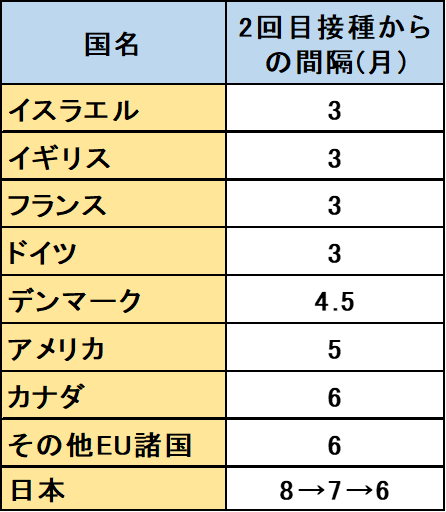 f:id:kataryuu:20220213211849p:plain