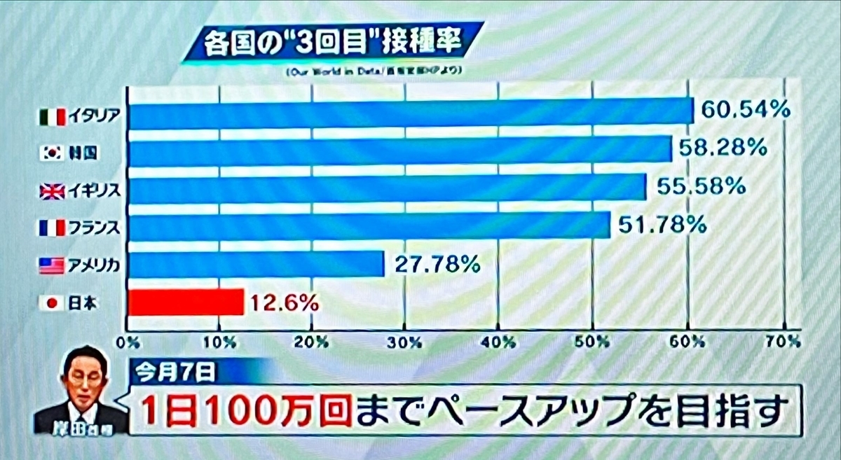 f:id:kataryuu:20220219181828j:plain