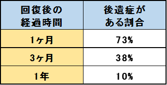 f:id:kataryuu:20220223165743p:plain