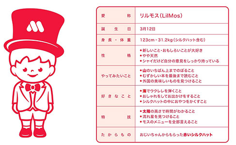 f:id:kataryuu:20220228143019p:plain