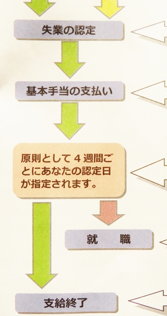 f:id:kataseumi:20171015181137j:plain f:id:kataseumi:20171015181137j:plain