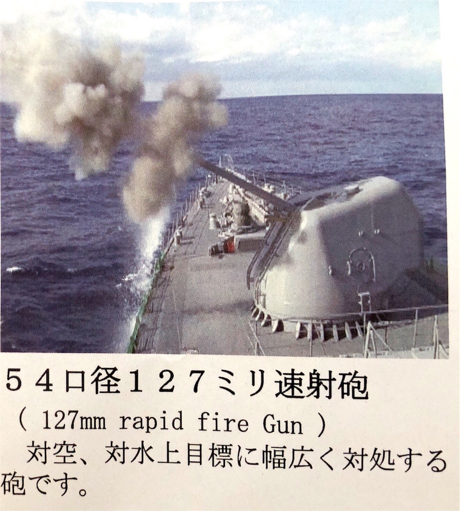 127ミリ速射砲