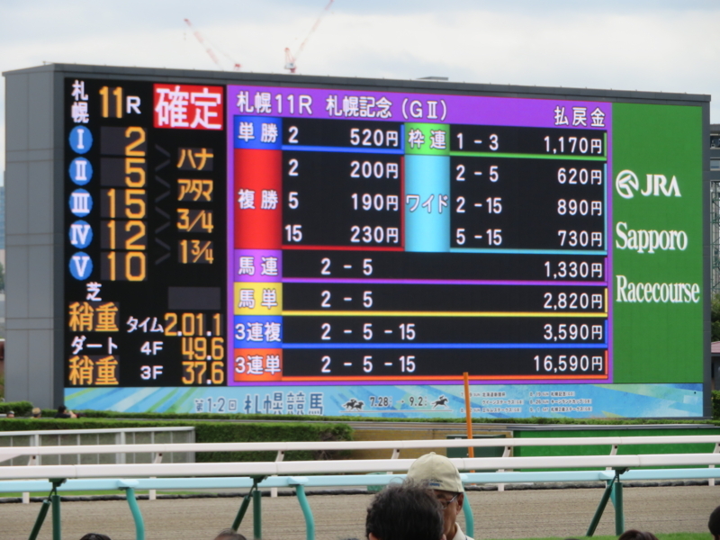 札幌記念 おみくじ馬券の中身と結果 うみブログ
