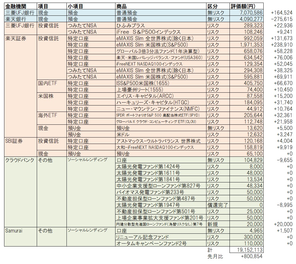 f:id:katasumi9:20201129143710j:plain