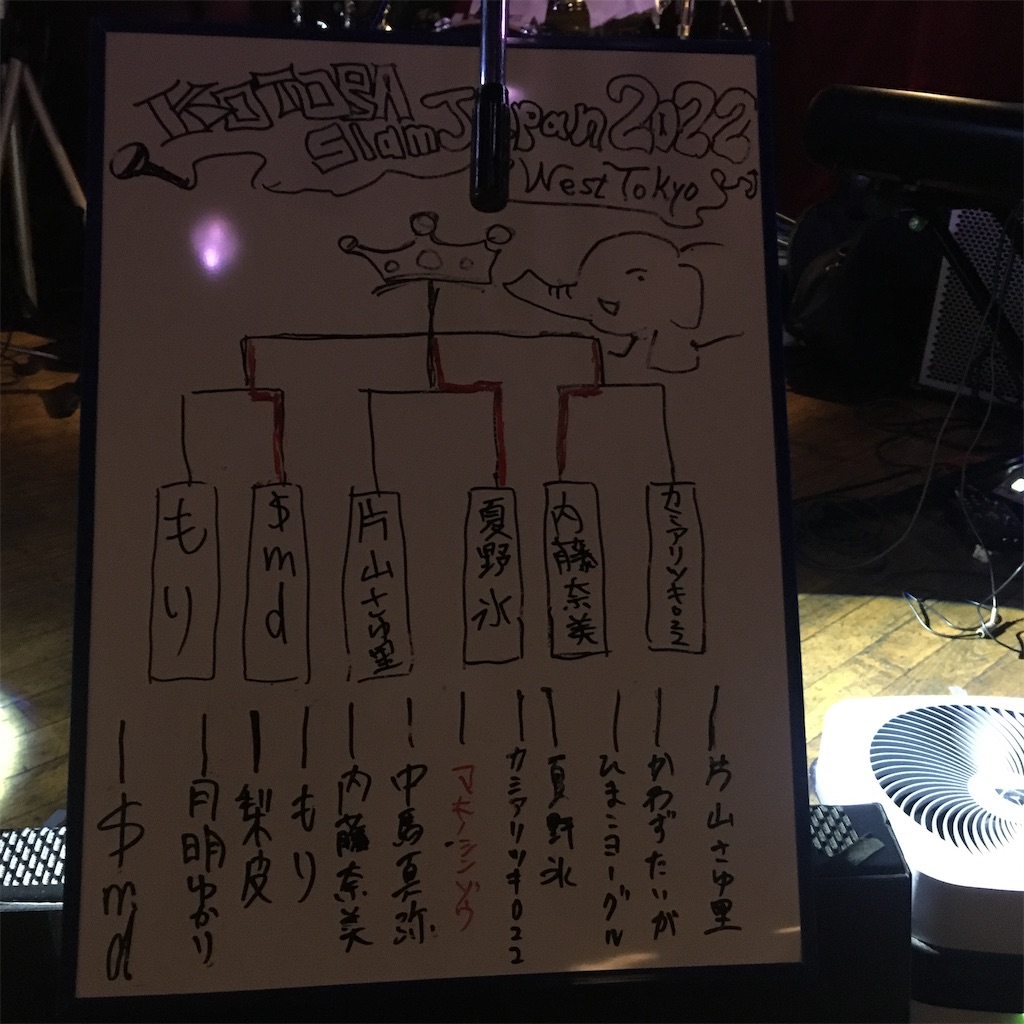f:id:katayamasayuri:20221205194017j:image f:id:katayamasayuri:20221205194017j:image