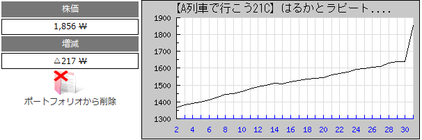 f:id:katayoku_no_hito:20091201020958p:image