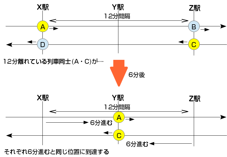 f:id:katayoku_no_hito:20190518100018p:plain