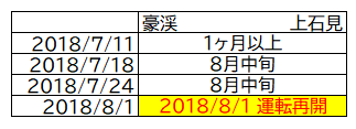 f:id:katayoku_no_hito:20190919000921p:plain