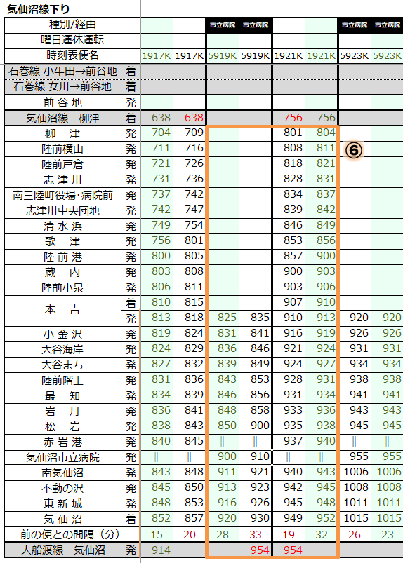 JR - 【震災前ダイヤ・気仙沼駅監修】JR時刻表 平成23年3月5日現在 JR - 【震災前ダイヤ・気仙沼駅監修】JR時刻表 平成23年3月5日