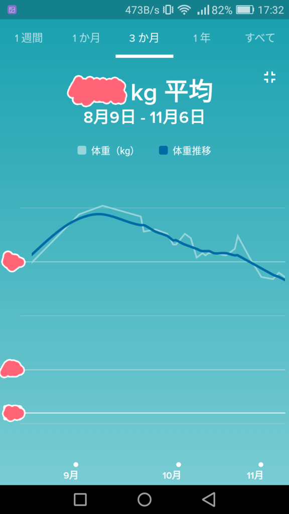 f:id:katc:20171206174637p:plain f:id:katc:20171206174637p:plain