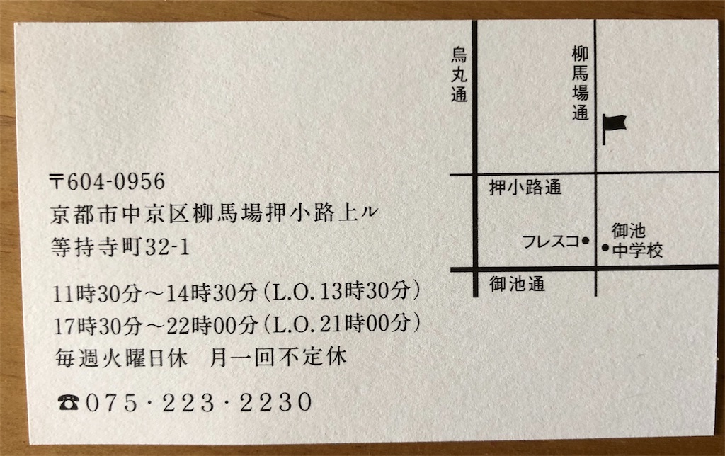 f:id:katchamans:20190703084126j:image