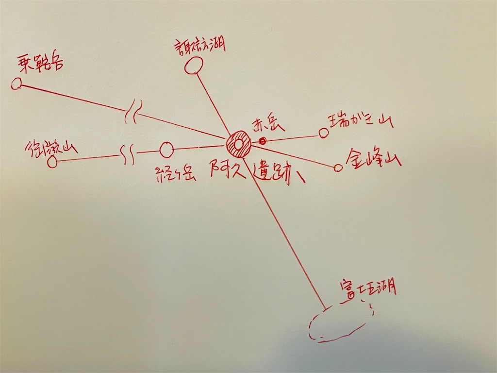 f:id:katchamans:20210714154737j:image